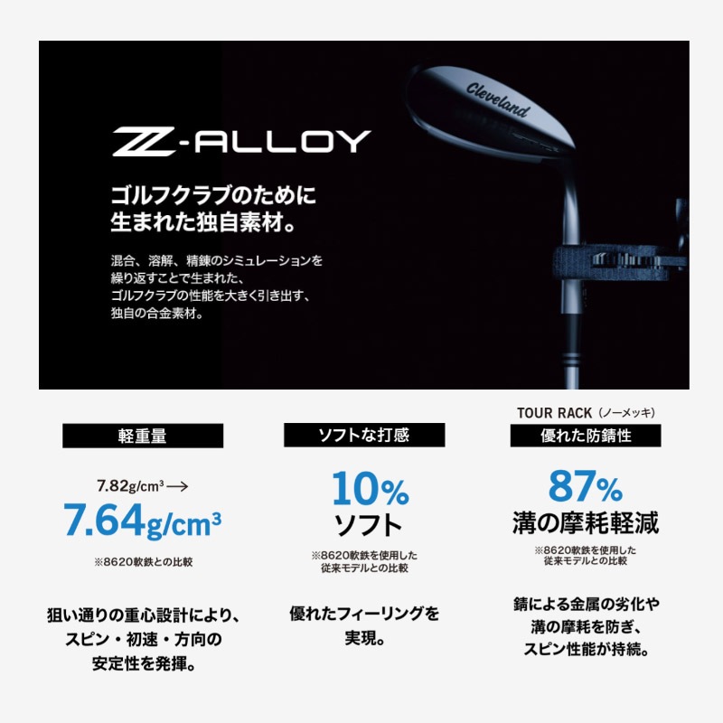 クリーブランド RTZ2 ツアーサテン ウェッジ MODUS115/S装着モデル