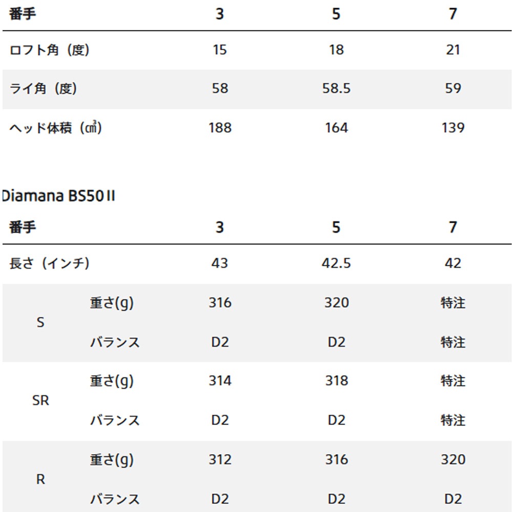 ブリヂストン BX2HT Fairway Diamana BS50 フェアウェイウッド BRIDGESTONE