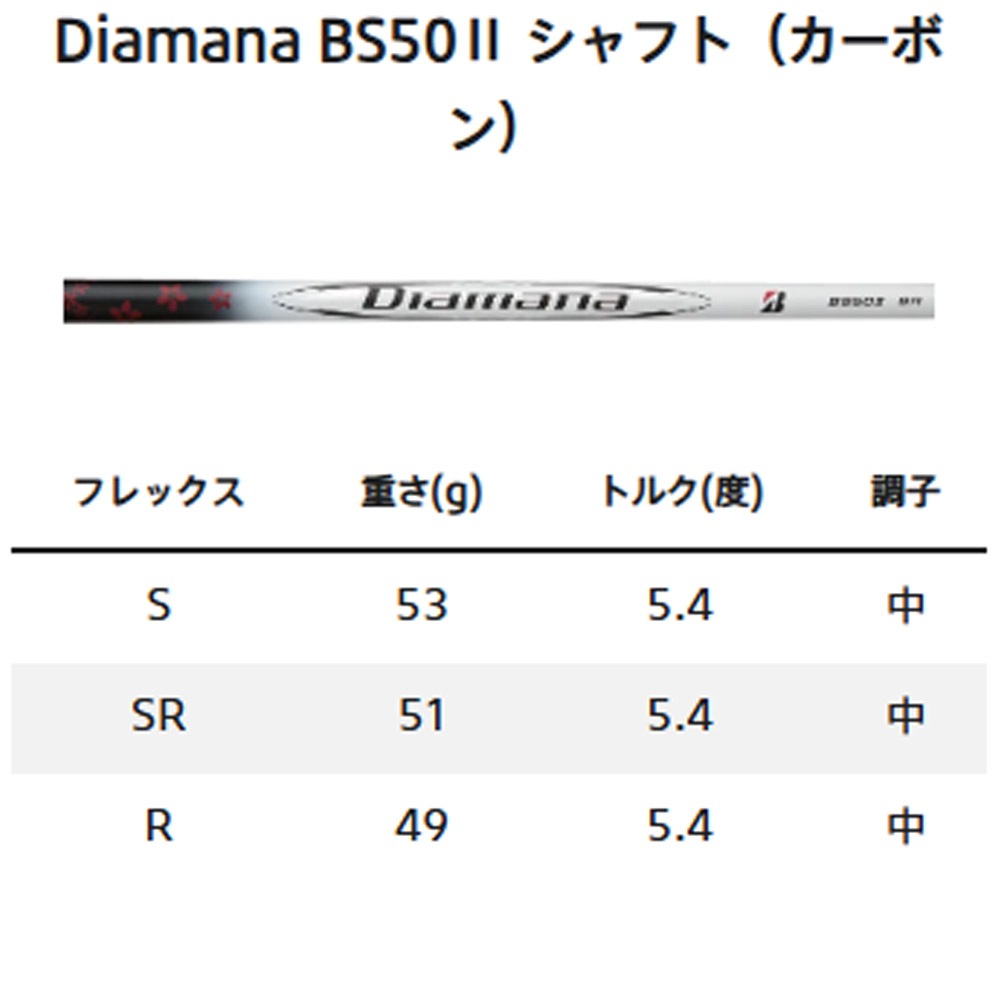 ブリヂストン BX2HT Fairway Diamana BS50 フェアウェイウッド BRIDGESTONE