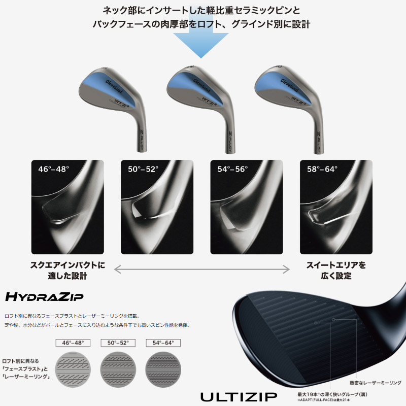 クリーブランド RTZ2 ツアーサテン ウェッジ DGS200装着モデル