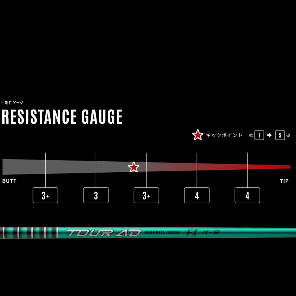 スリクソン用スリーブ付シャフト グラファイトデザイン TOUR AD FI ツアーAD FI