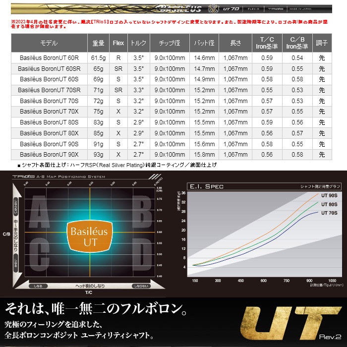 BASILEUS UT Rev.2 バシレウス ボロン UT Rev.2 ユーティリティ用