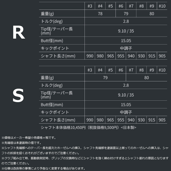 グラファイトデザイン Tour AD-75 アイアン用 ツアーAD 5-PW/6本セット