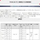 スリクソンZXi用OEMスリーブ付きシャフト グラファイトデザイン Graphite Design ツアーAD PT ハイモデュラス 高弾性モデル 