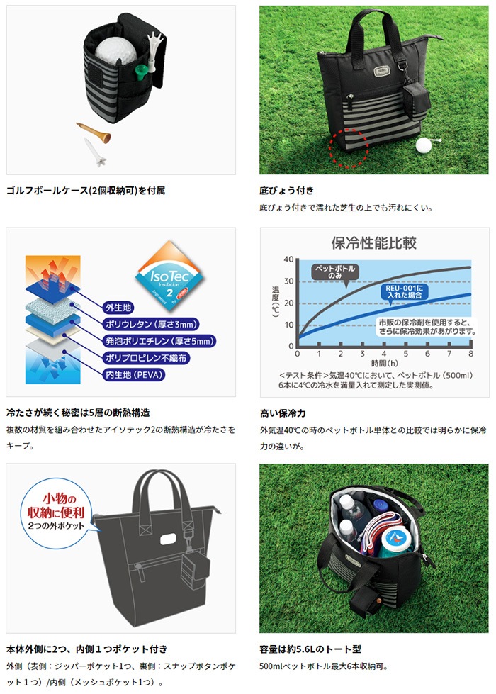 THERMOS REU-001 サーモス 保冷ラウンド トートバッグ