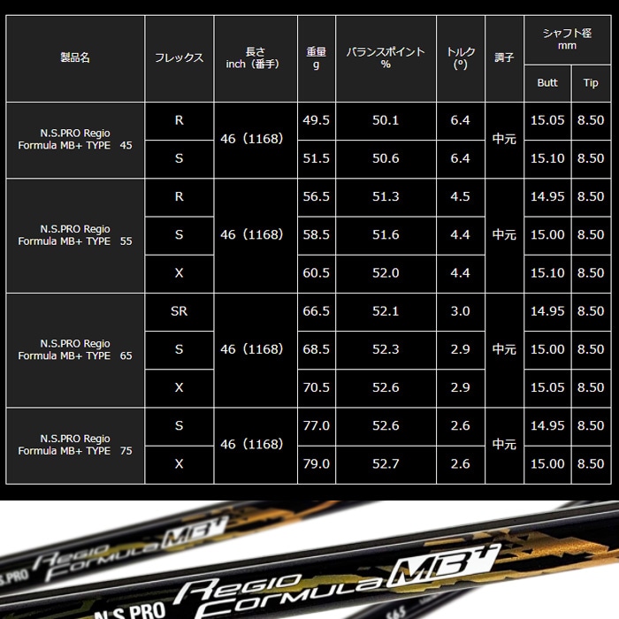 コブラ用OEM対応スリーブ付シャフト 日本シャフト N.S.PRO レジオ