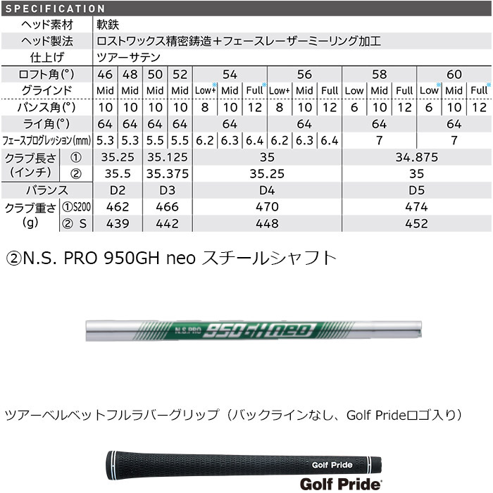 クリーブランドゴルフ RTX 6 ZIPCORE ツアーサテン ウエッジ 950GH Neo/S装着モデル 日本仕様 Cleveland RTX6