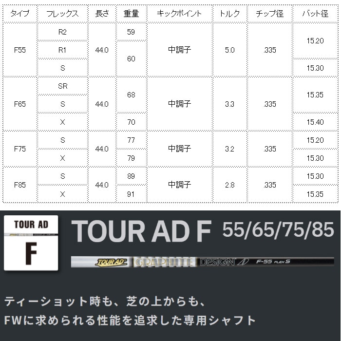 スリクソンZXi用OEMスリーブ付きシャフト グラファイトデザイン Graphite Design TOUR AD F ツアーAD F FW専用シャフト 日本仕様 