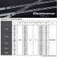 キャロウェイFW用OEM対応スリーブ付シャフト 三菱ケミカル Diamana PD ディアマナPD 日本仕様