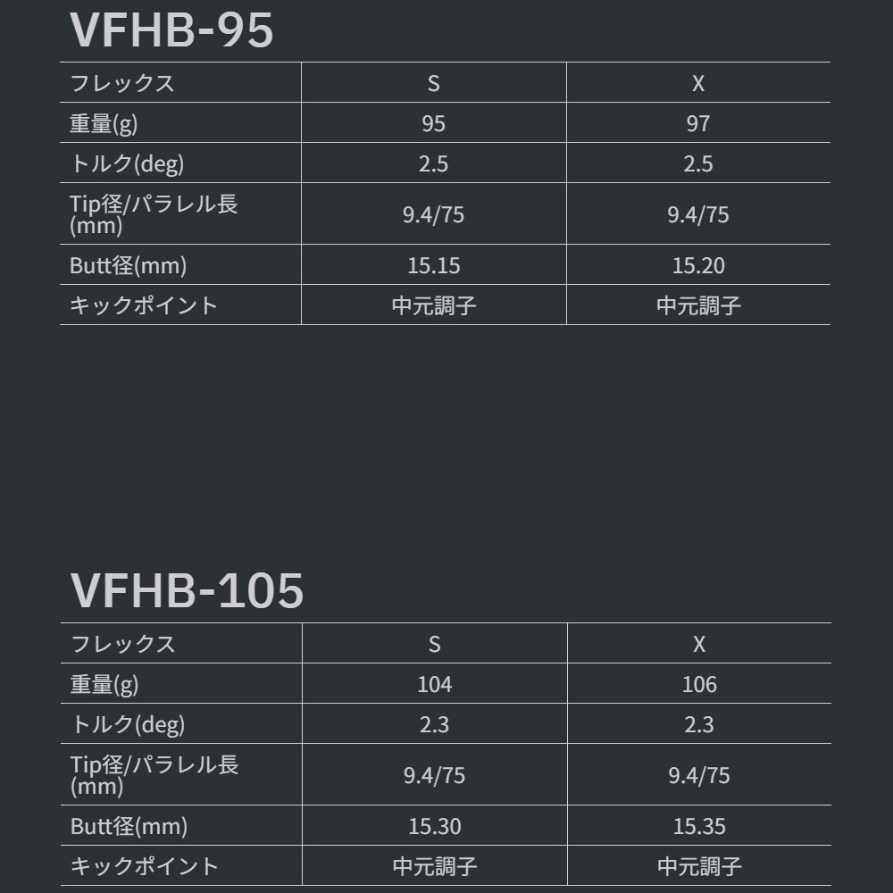 テーラー レスキュー用対応スリーブ付シャフト グラファイトデザイン