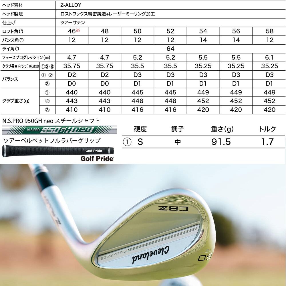 クリーブランド CBZ ウェッジ NS950GH neo装着モデル wedge Cleveland Golf