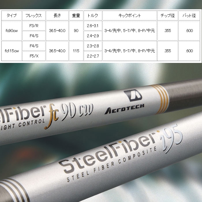 AEROTECH SteelFiber FC CW Iron Shafts 5-Pset US エアロテック スチールファイバー フライトコントロールCW 6本セット