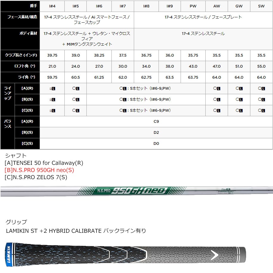 キャロウェイ Ai SMOKE HL アイアン 6-PWセット NS950neo 装着モデル