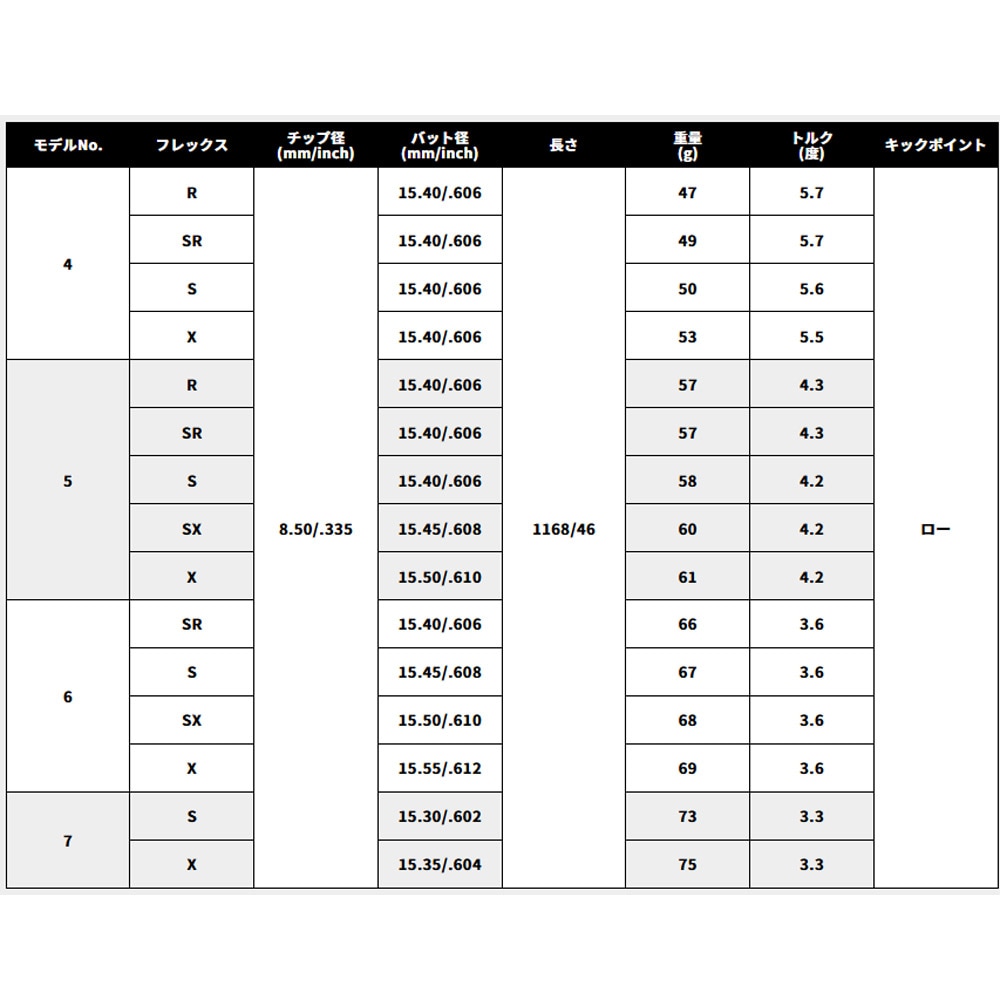 キャロウェイ用スリーブ付シャフト USTマミヤ アッタス RX サンライズ