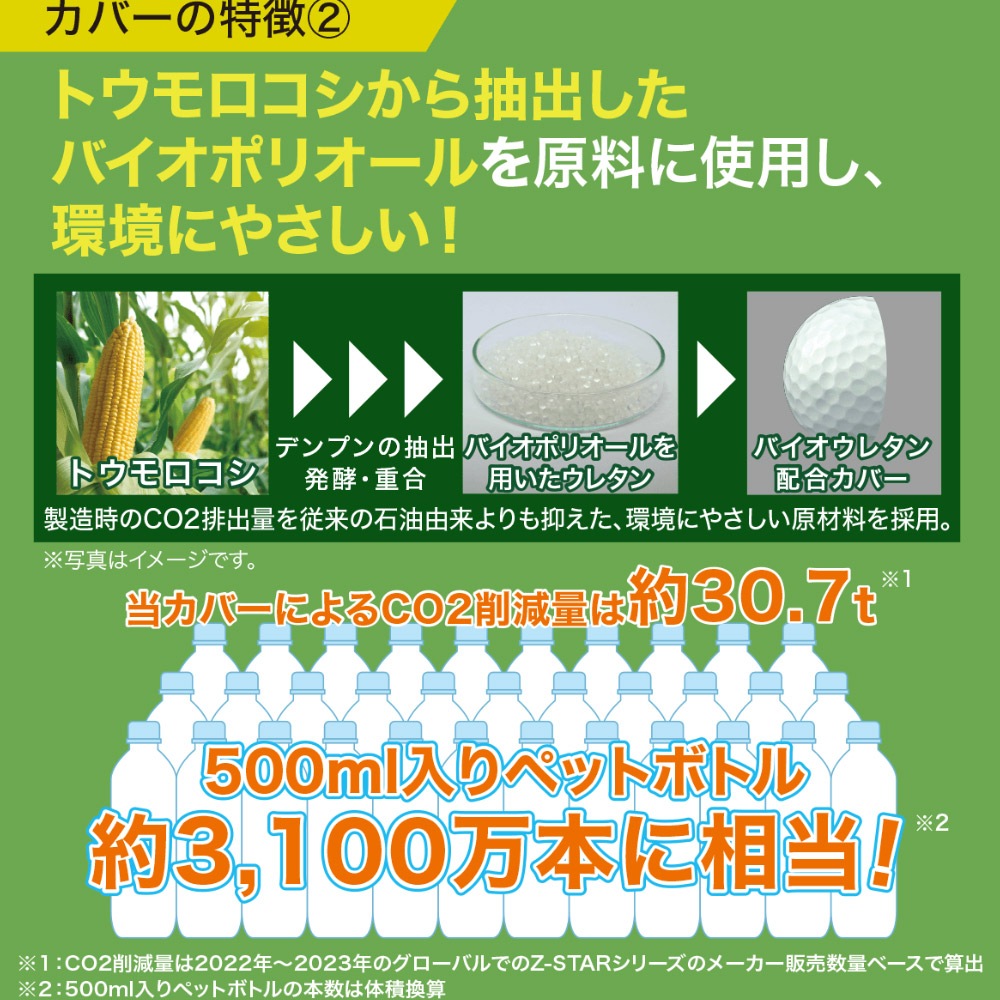 SRIXON Z-STAR XV PREMIUM PASSION ORANGE 2025 スリクソン Z-STAR XV