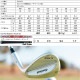 クリーブランド CBZ ウェッジ モーダス105装着モデル wedge Cleveland Golf