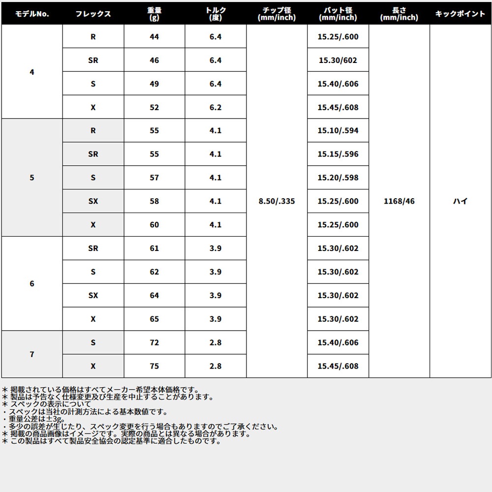 【組立済/長さ指定不可】【昼12時迄の注文で当日発送】テーラーメイド用OEMスリーブ付シャフト USTマミヤ アッタス RX ウルトラ ブラック ATTAS RX ULTRA BLACK UST-Mamiya 日本仕様