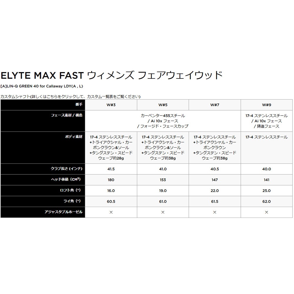 【純正シャフト装着モデル】Callaway ELYTE MAX FAST Wemen’s Fairwaywood キャロウェイ エリート マックスファスト ウィメンズ フェアウェイウッド