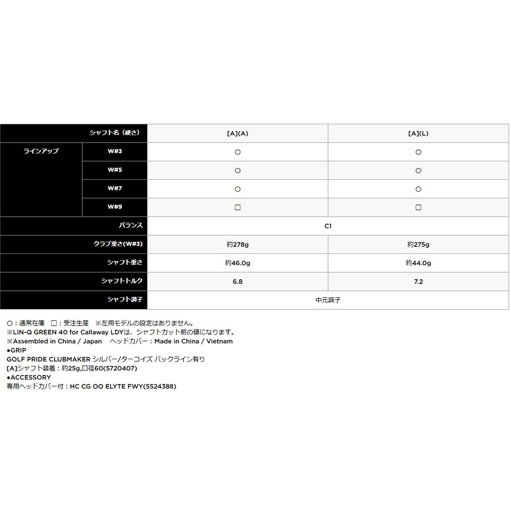 【純正シャフト装着モデル】Callaway ELYTE MAX FAST Wemen’s Fairwaywood キャロウェイ エリート マックスファスト ウィメンズ フェアウェイウッド
