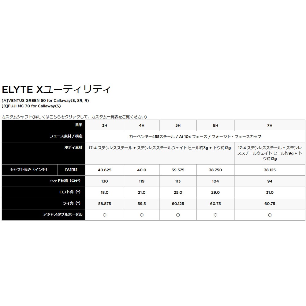 Callaway ELYTE X Utility キャロウェイ エリートX ユーティリティ