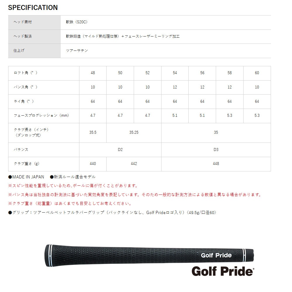 クリーブランドゴルフ RTX DEEP FORGED 2  ウエッジ KBS TOUR LITE装着モデル Cleveland