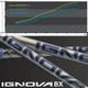 【7/下旬発売予定】【クーポン発行中】【限定イオンプレーティング】S-TRIXX IGNOVA BX エストリックス イグノヴァ BX Type-01/Smooth Logic※リシャフト工賃込み 