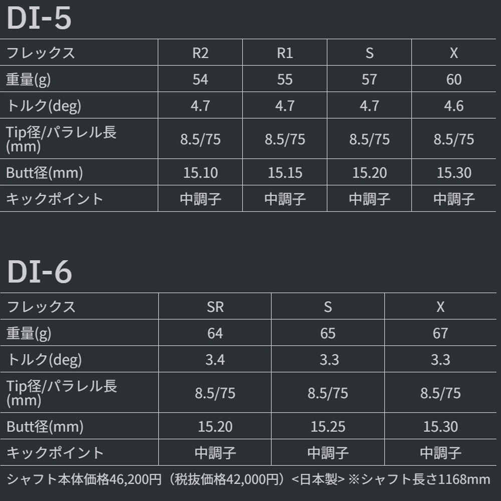 ピンG430/G425/G410用スリーブ付シャフト グラファイトデザイン TOUR 