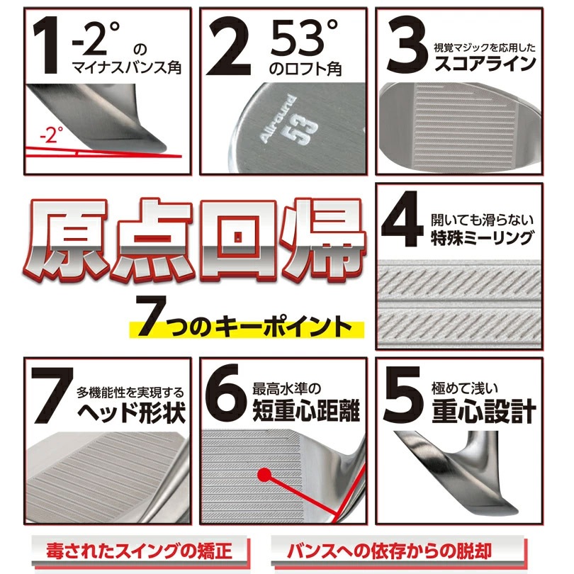 Lynx リンクス スライドソール マスター ウェッジ（オリジナルスチール