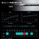 【5-PWセット】Fujikura NEW MCI 100 フジクラ 新MCI100 アイアン用シャフト
