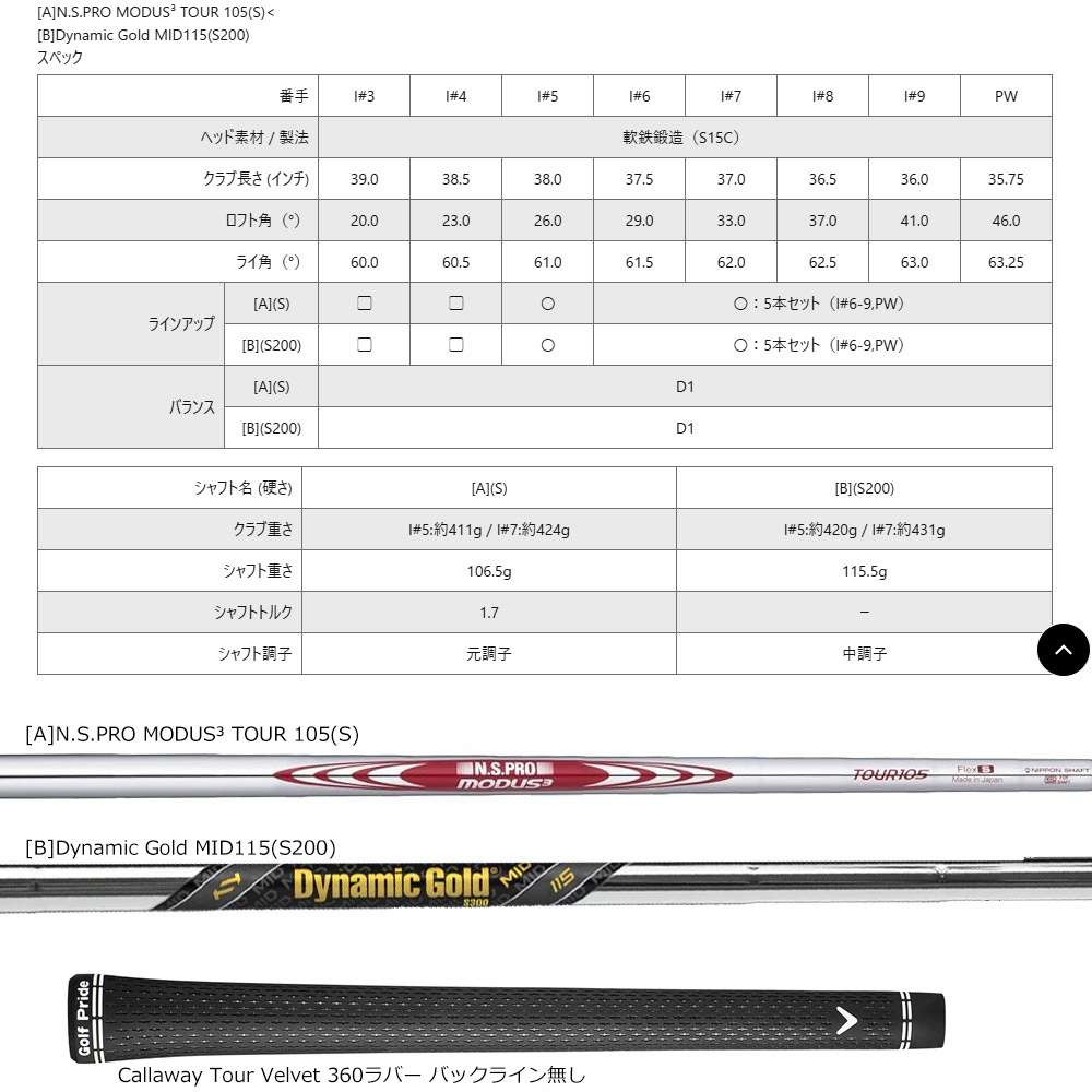 Callaway X FORGED 26 6-PW/5本セット アイアン キャロウェイ Xフォージド 