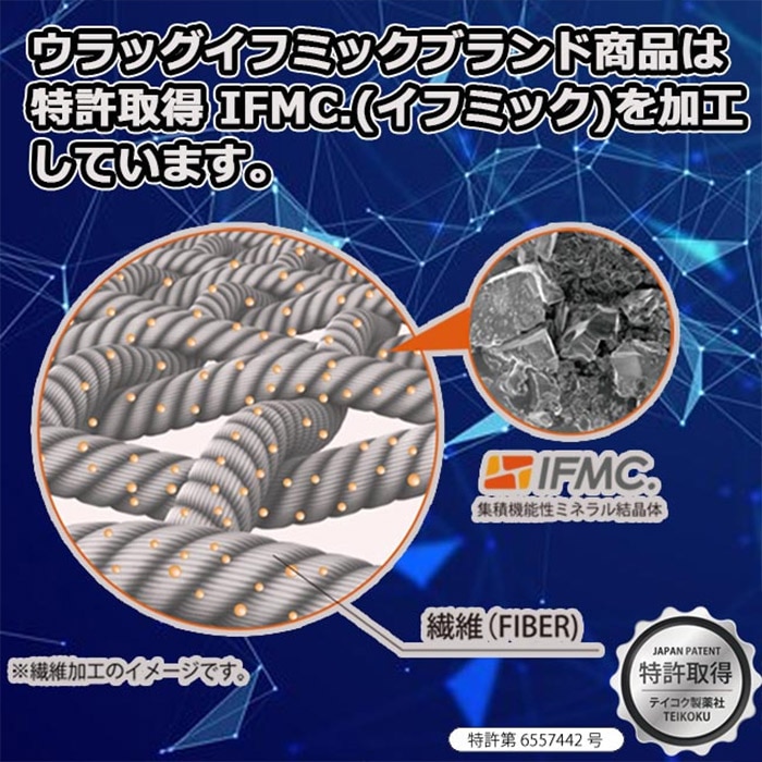 【一部新品未使用】IFMCイフミッククリーム他合計5点セット 特許取得 IFMC.イフミック使用 ミネラル ケア クリーム 75g