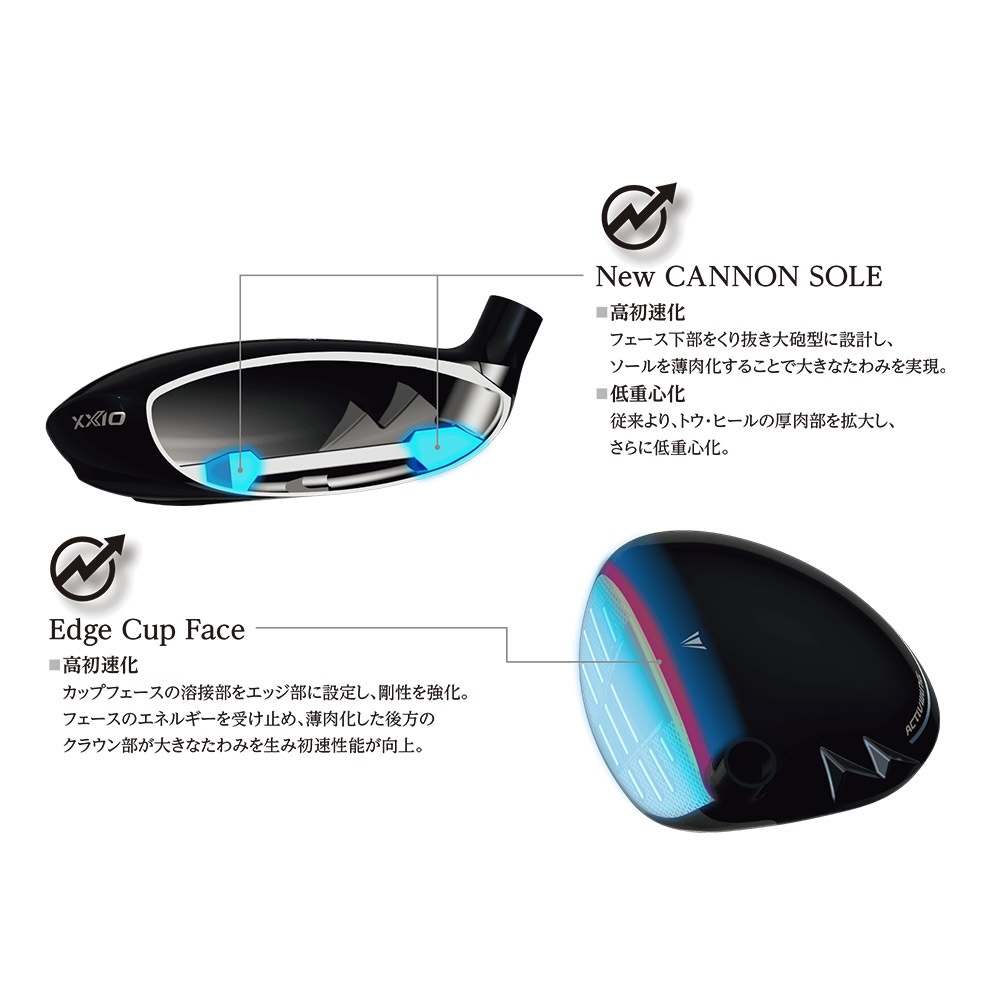 XXIO ゼクシオ 14 FW フェアウェイウッド DUNLOP ダンロップ MP1400