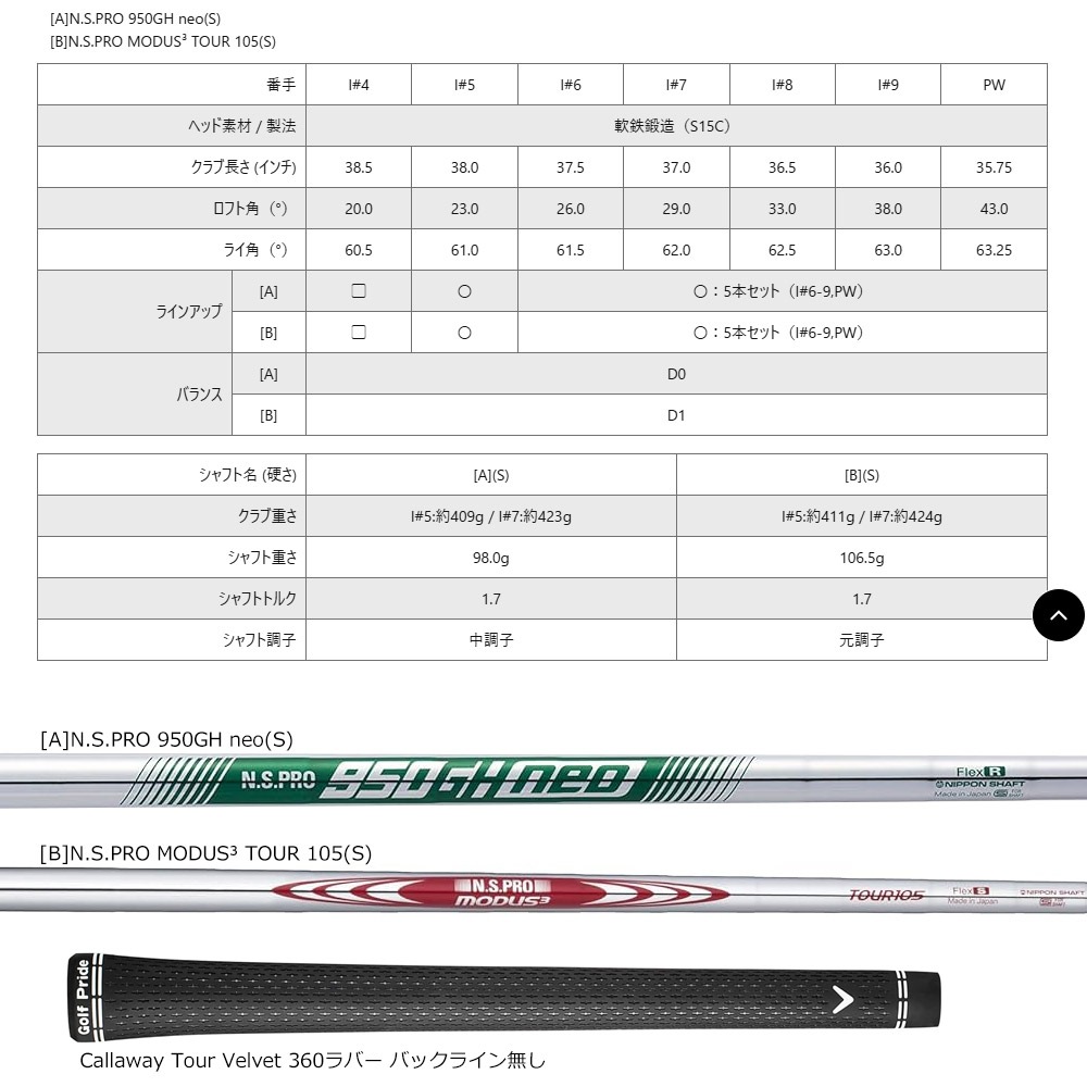Callaway X FORGED STAR 26 6-PW/5本セット アイアン キャロウェイ Xフォージド スター 