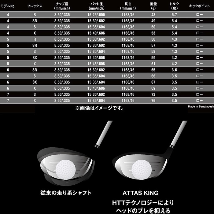 アッタス　キング　1W用（7x キャロウェイスリーブ付き） キャロウェイ用スリーブ付シャフト USTマミヤ アッタス キング ATTAS