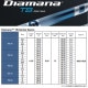 キャロウェイFW用OEM対応スリーブ付シャフト 三菱ケミカル Diamana TB ディアマナTB 日本仕様