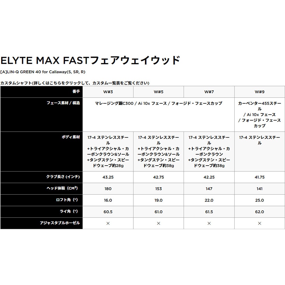 純正シャフト】Callaway ELYTE MAX FAST Fairwaywood キャロウェイ