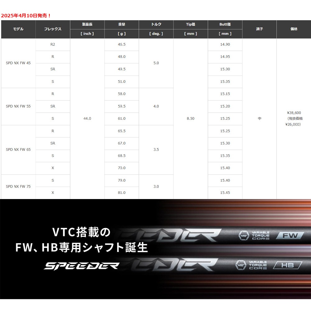 スピーダー NX FW 65-X 3W用シャフト キャロウェイスリーブ スピーダー NX FW 65-X 3W用シャフト キャロウェイスリーブ