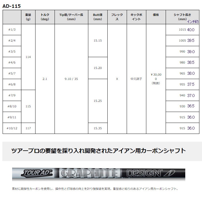 グラファイトデザイン Tour AD AD-115 アイアン用 ツアーAD 5-PW/6本セット【工賃込】