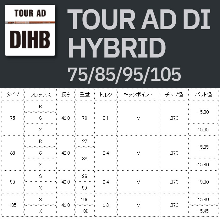 ピンG440/G430/G425/G410HB用OEMスリーブ付シャフト グラファイトデザイン TOUR AD ツアーAD DI ハイブリッド 日本仕様