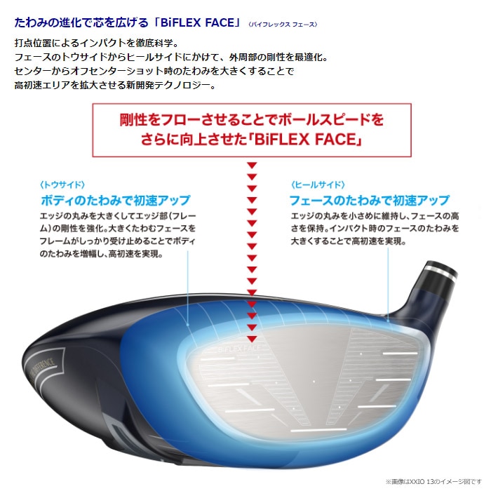 ゼクシオ エックス ドライバー Miyazaki AX-3 カーボンシャフト XXIO X