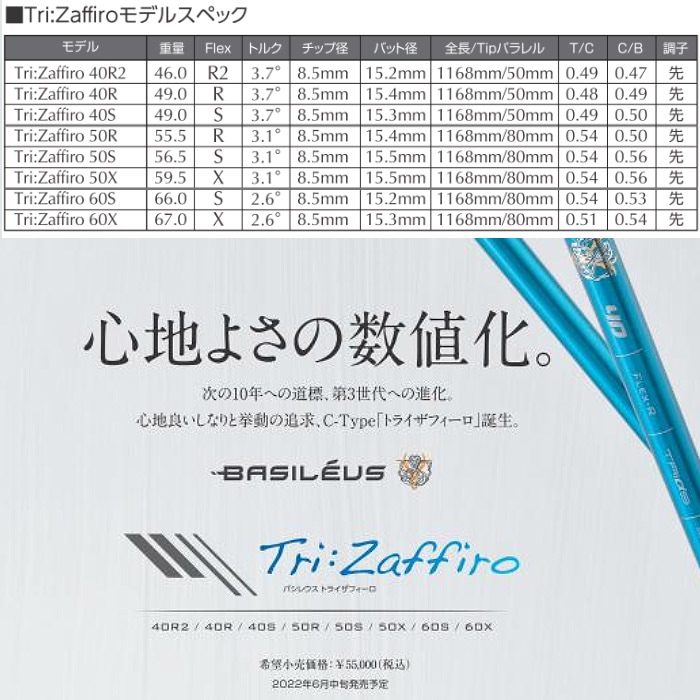 ムジークスリーブ付きバシレウス　Tri:Zaffiro（トライザフィーロ）6Ｓ ムジークスリーブ付きバシレウス Tri:Zaffiro（トライザフィーロ