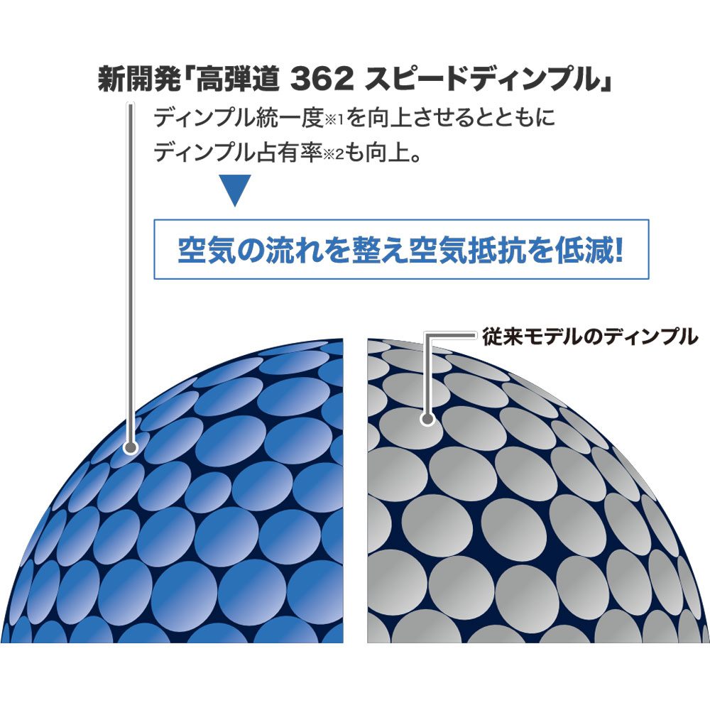 ゼクシオ 2025年 HYPER RD 各カラー 1ダース 12球入 XXIO