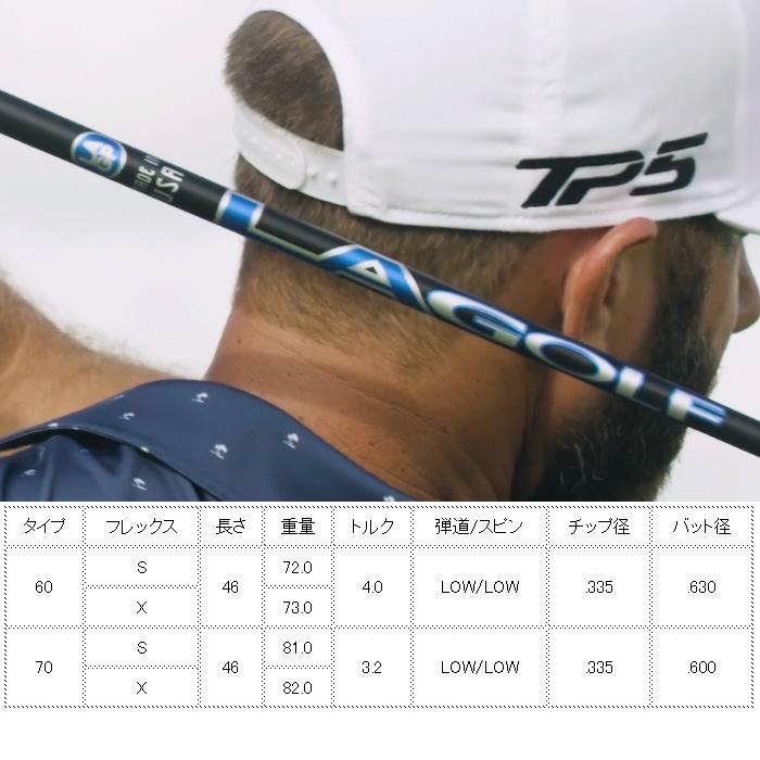 タイトリストDR用OEMスリーブ付シャフト LAGP TOUR AXS BLU ツアー アクス ブルー LA GOLF LAシャフト US