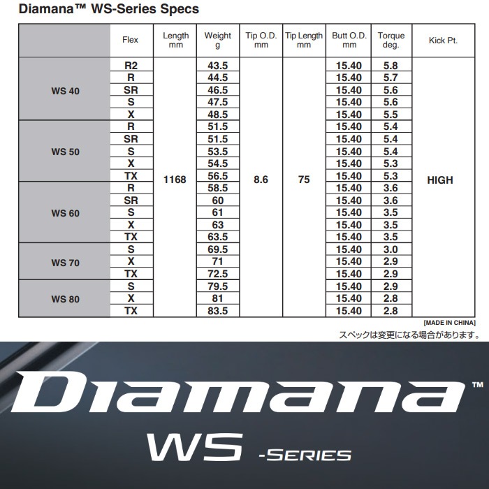 【在庫限り】テーラーメイド用OEM対応スリーブ付シャフト 三菱ケミカル Diamana WS ディアマナ WS 日本仕様
