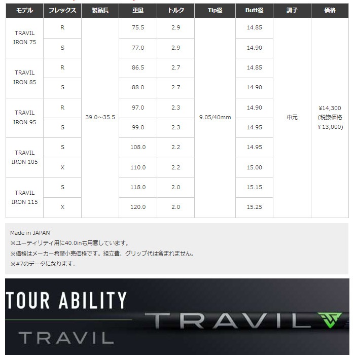 Callaway キャロウェイUT用OEMスリーブ付シャフト Fujikura