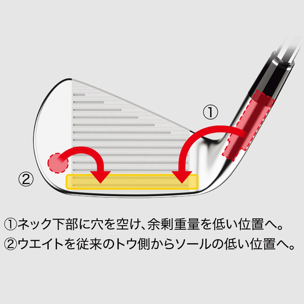 6‐Pwセット】スリクソン ZXi4 アイアン 日本シャフト 950ネオ/S