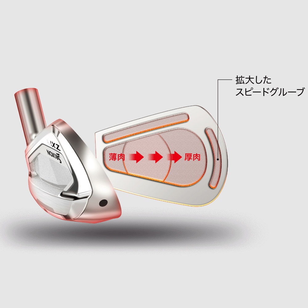 6‐Pwセット】スリクソン ZXi4 アイアン 日本シャフト 950ネオ/S
