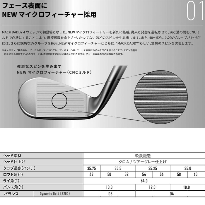 Callaway MACK DADDY FORGED TOUR GREY WEDGE 日本仕様 キャロウェイ