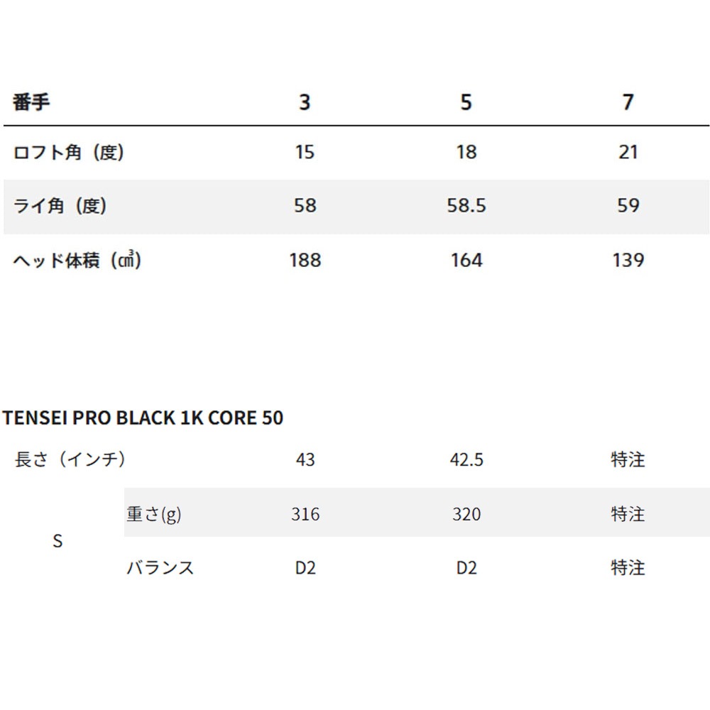 【メーカーカスタム品】ブリヂストン BX2HT Fairway 5W TENSEI PRO BLACK 1K CORE 50/S シャフト フェアウェイウッド BRIDGESTONE