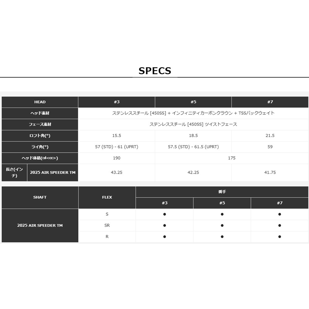 Taylormade Qi35 MAX LITE Fairwaywood テーラーメイド Qi35 マックス ライト フェアウェイウッド ゴルフクラブ